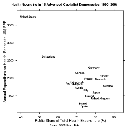 health-ratios.png